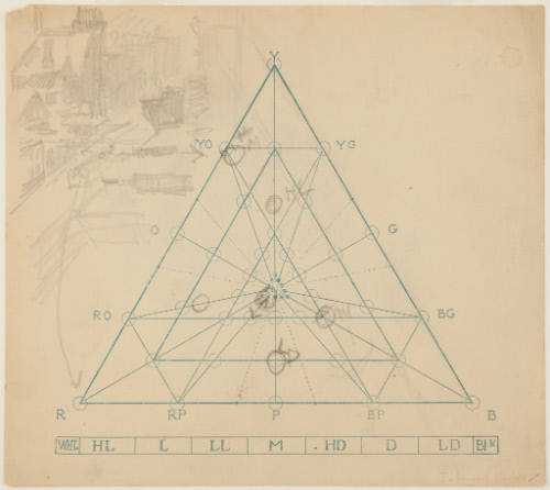© Delaware Art Museum / Artists Rights Society (ARS), New York. Not for reproduction or publica…